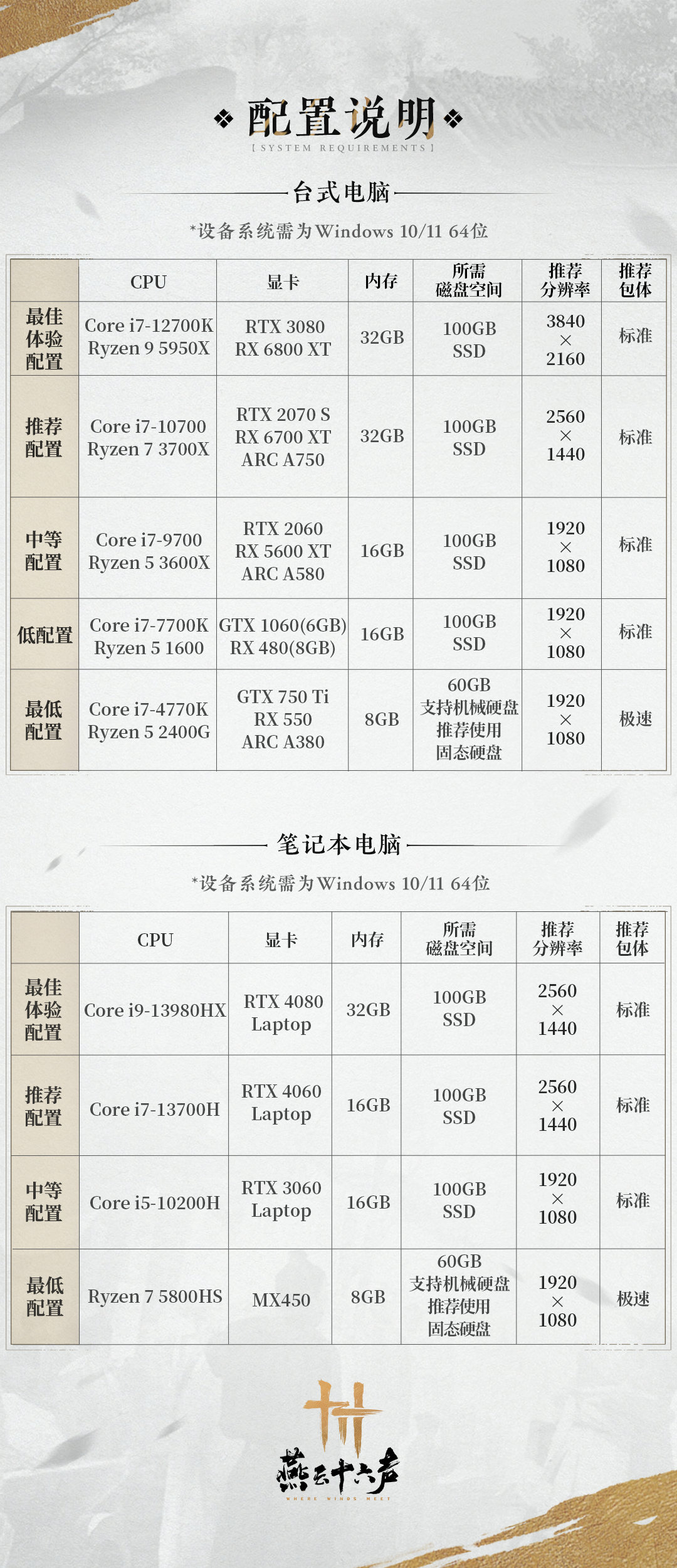 《燕云十六声》公测版PC配置 推荐32G内存+RTX 2070S