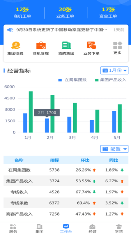 河北网格通最新版本3