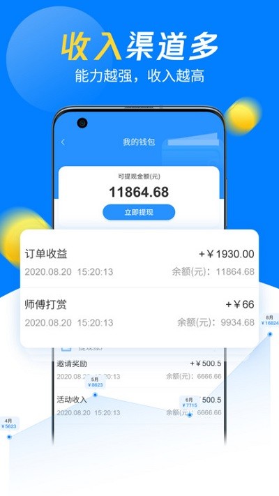 左右手师傅端app官方版3