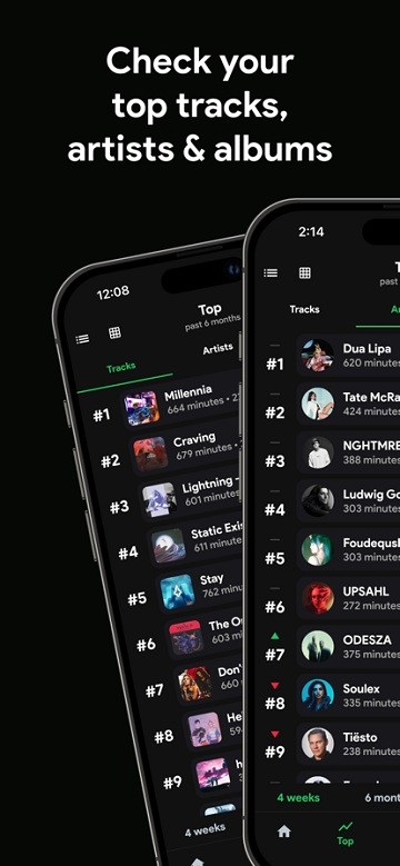 stats.fm for Spotify Music App4