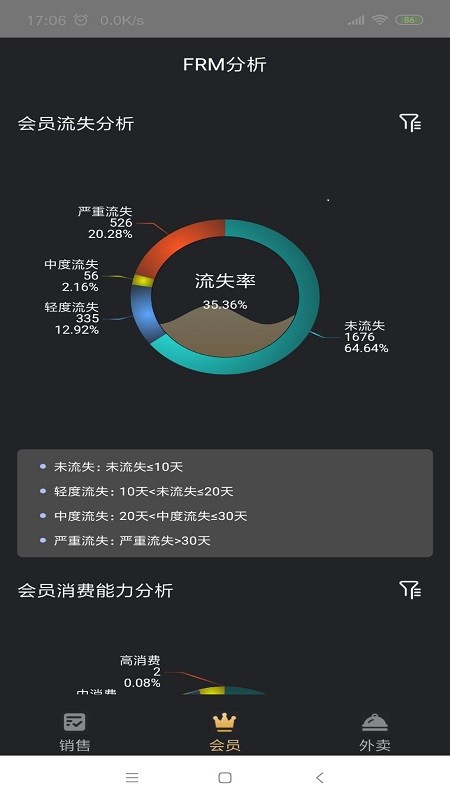 多维餐饮boss通官方版