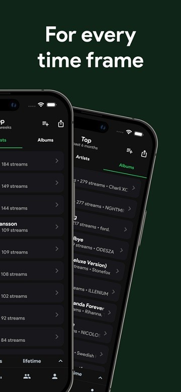 stats.fm for Spotify Music App3