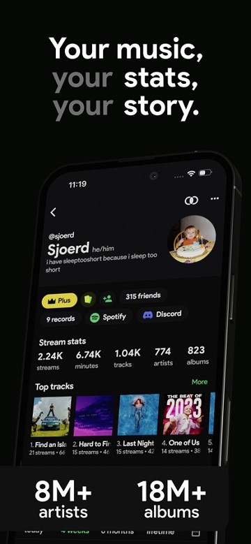 stats.fm for Spotify Music App4