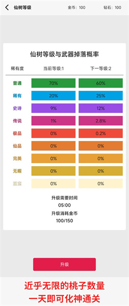 一口气砍树寻道3