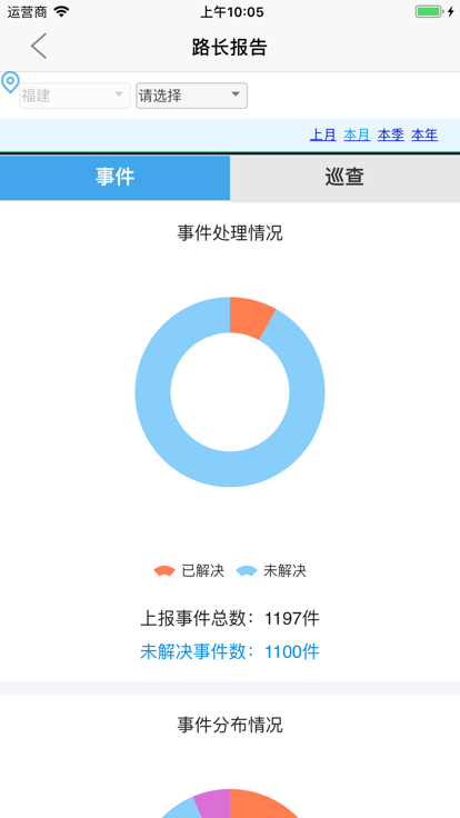 路掌通专管员版福建版4