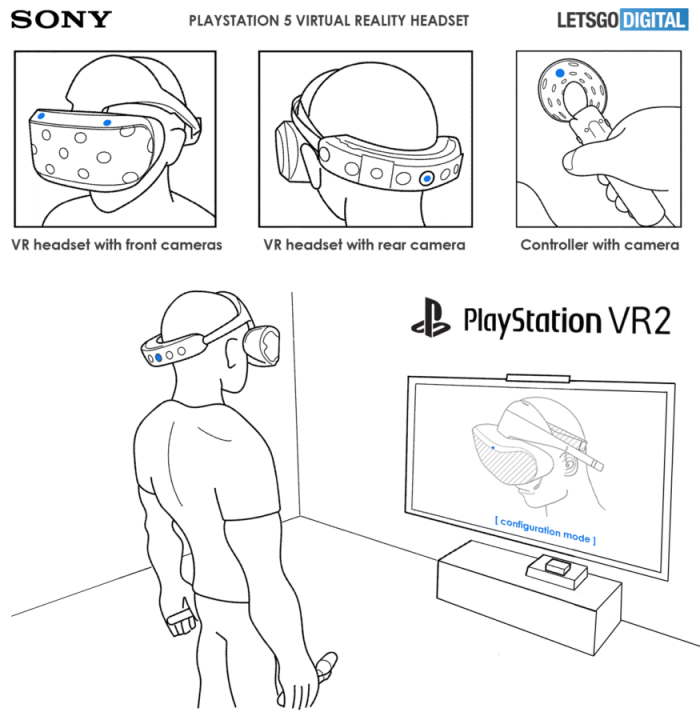 索尼PSVR2专利曝光 将采用无线摄像头和升级版手柄